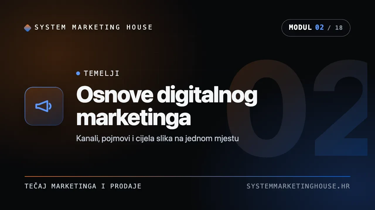 Osnove digitalnog marketinga lesson poster