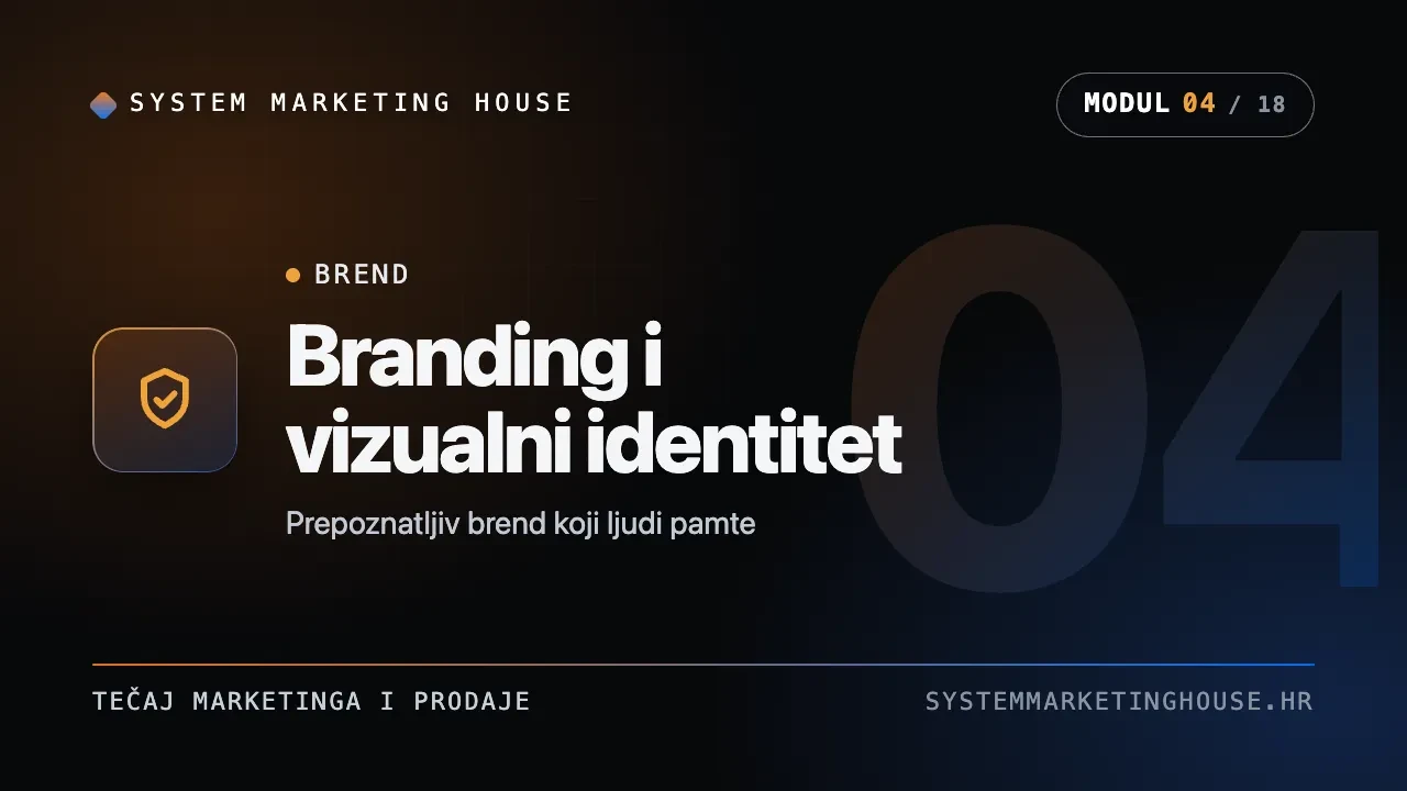 Branding i vizualni identitet lesson poster