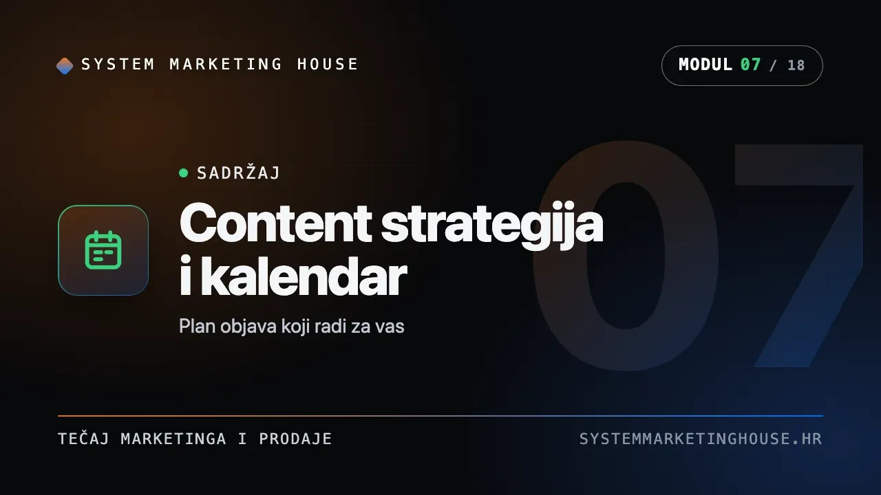 Content strategija i kalendar lesson poster