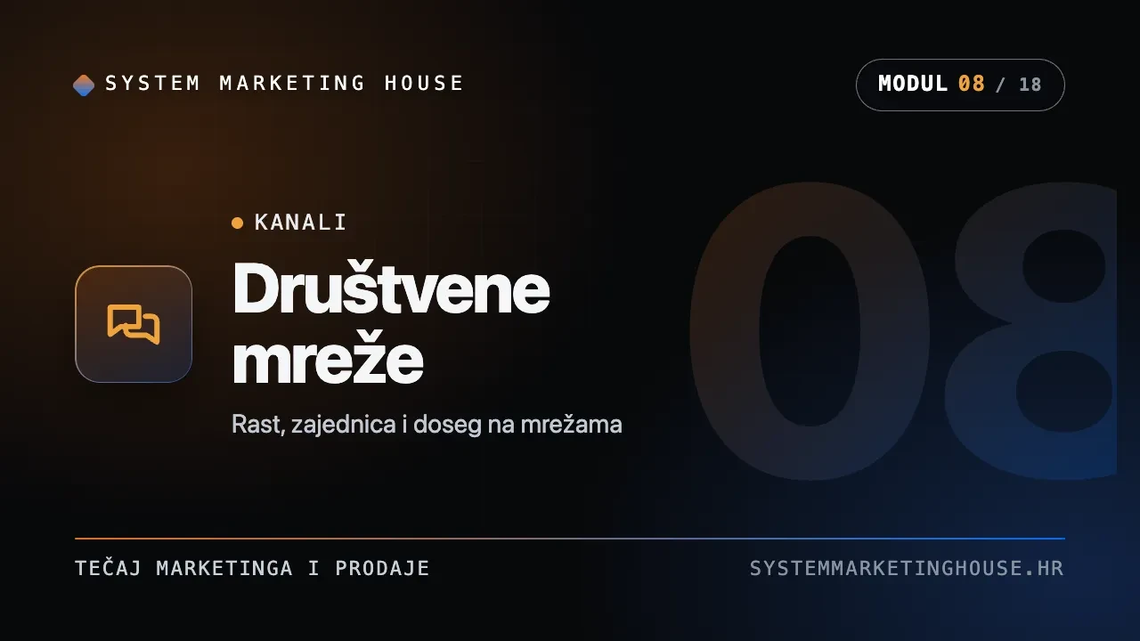 Društvene mreže lesson poster