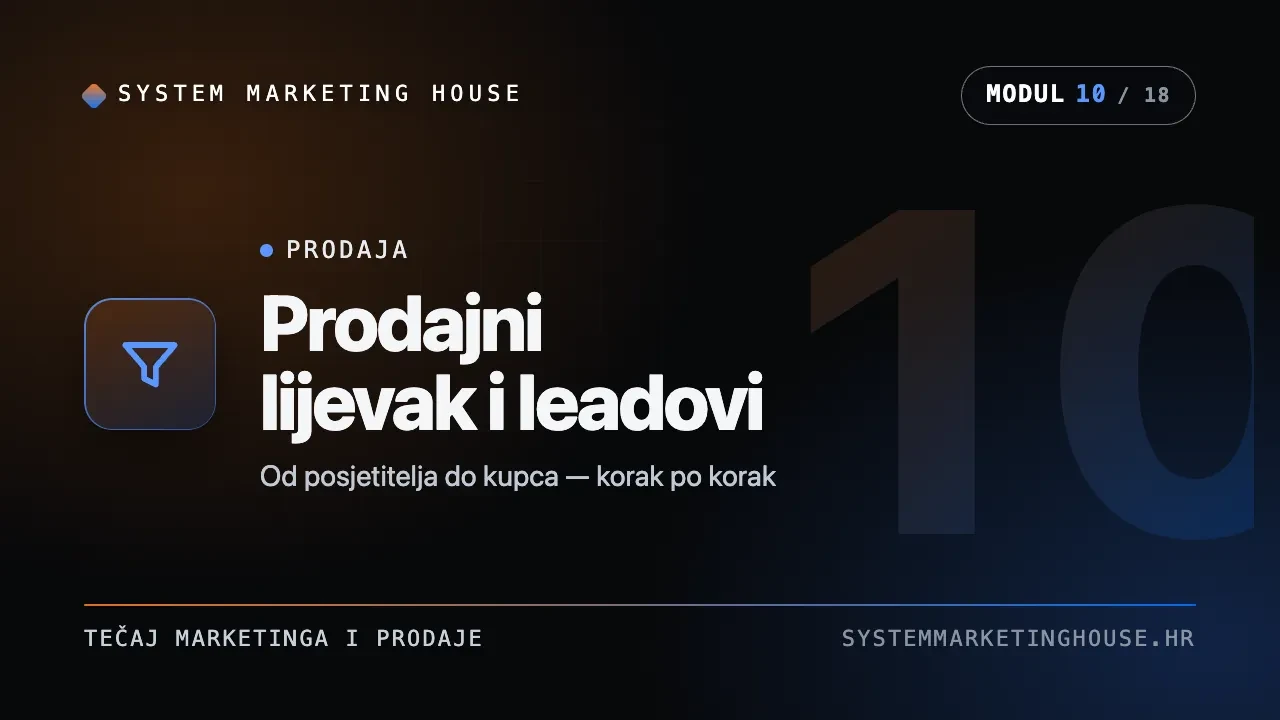 Prodajni lijevak i generiranje leadova lesson poster