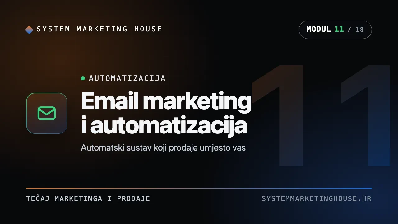Email marketing i automatizacija lesson poster