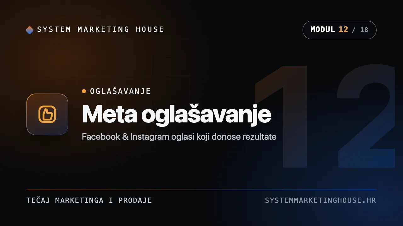 Meta oglašavanje (Facebook & Instagram) lesson poster