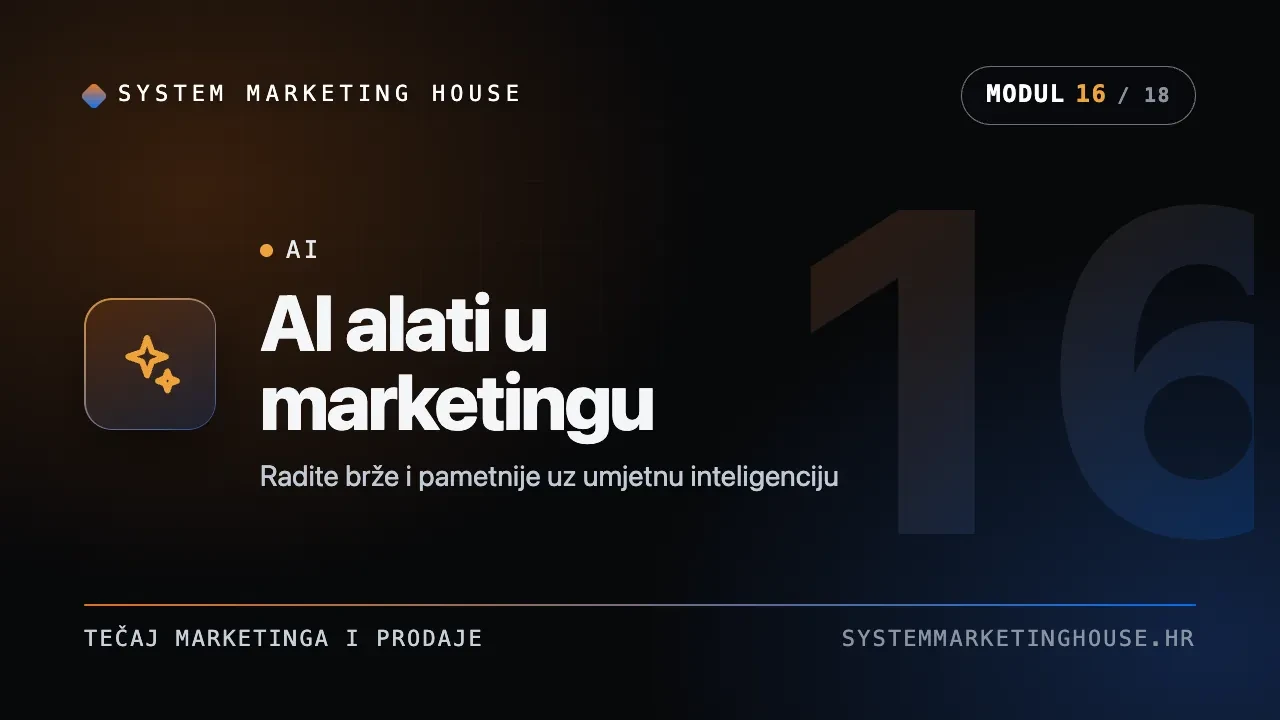 AI alati u marketingu lesson poster
