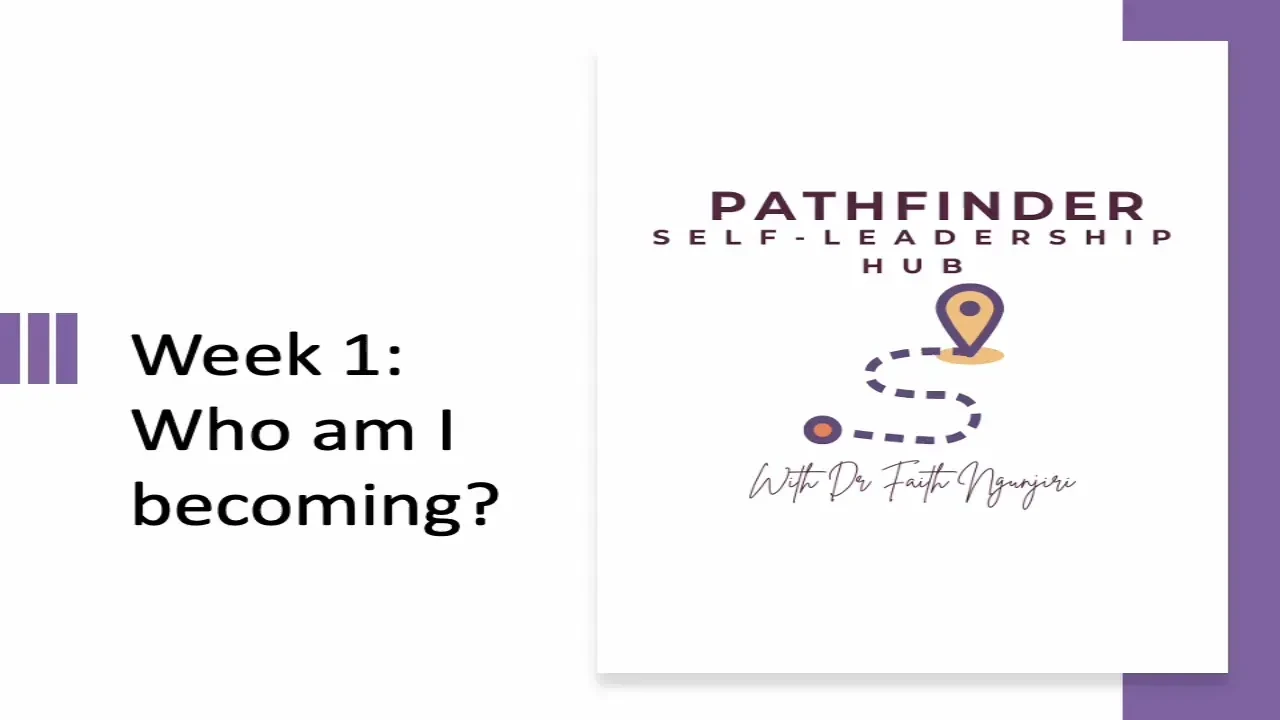 Who am I becoming? Your Location on the Path lesson poster