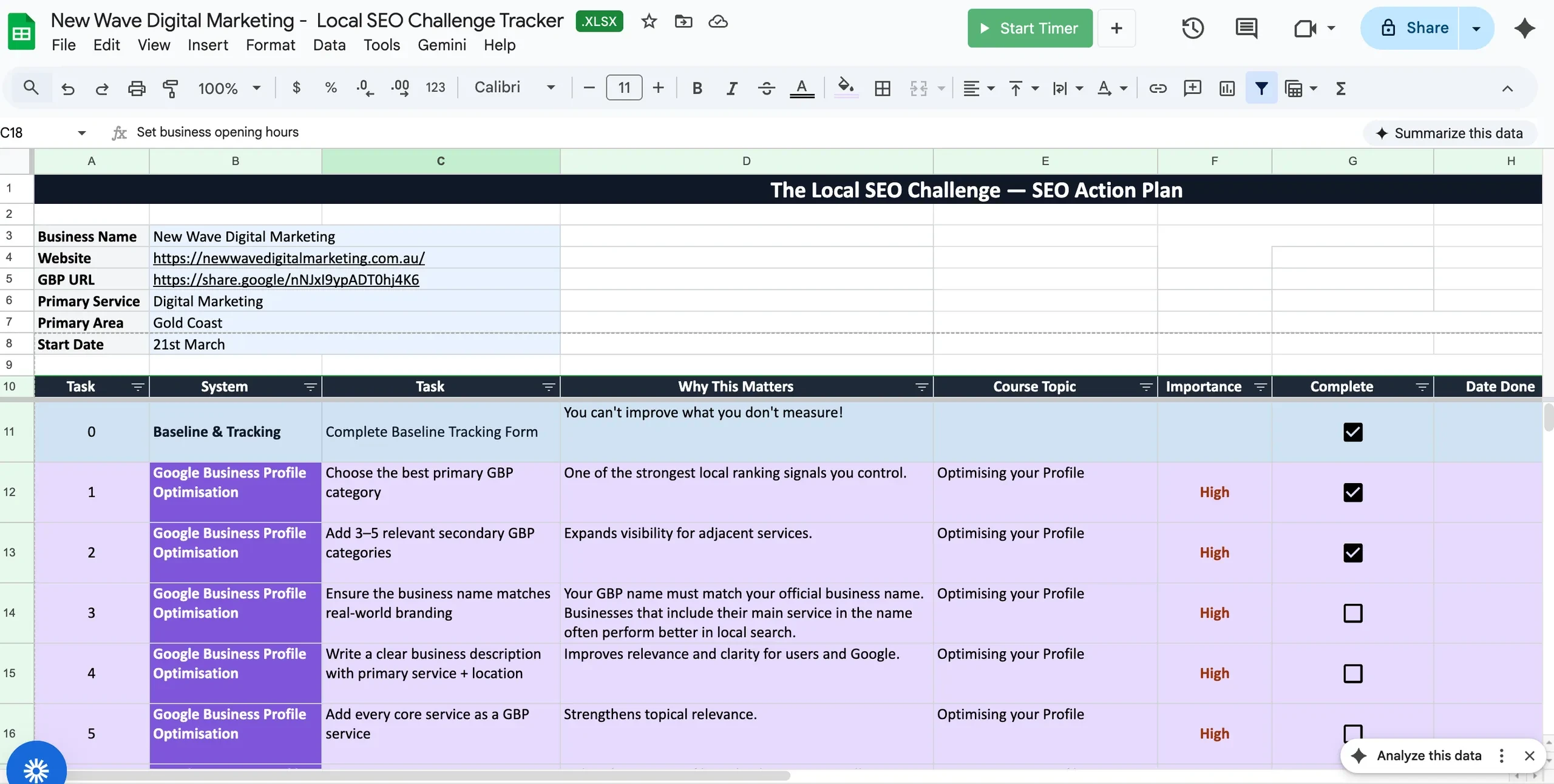 Master Spreadsheet Overview lesson poster