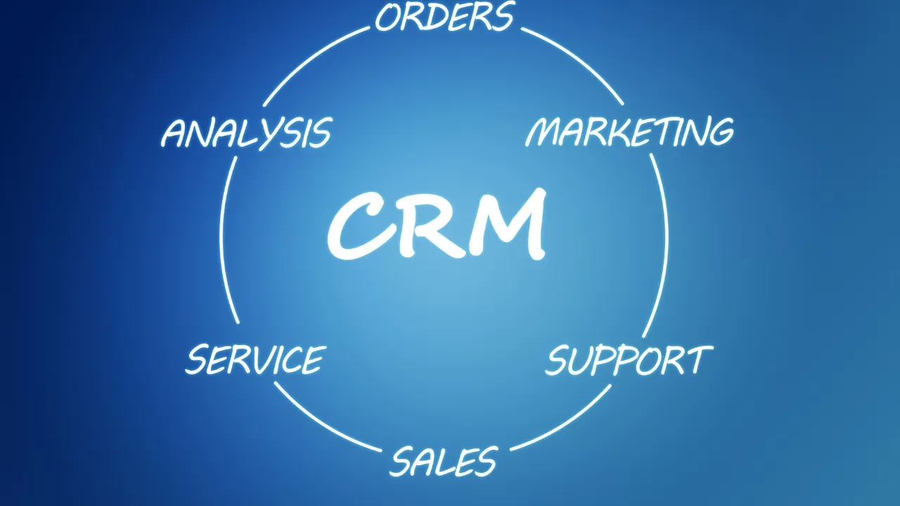 Various teams using CRM system and need for a centralized system lesson poster