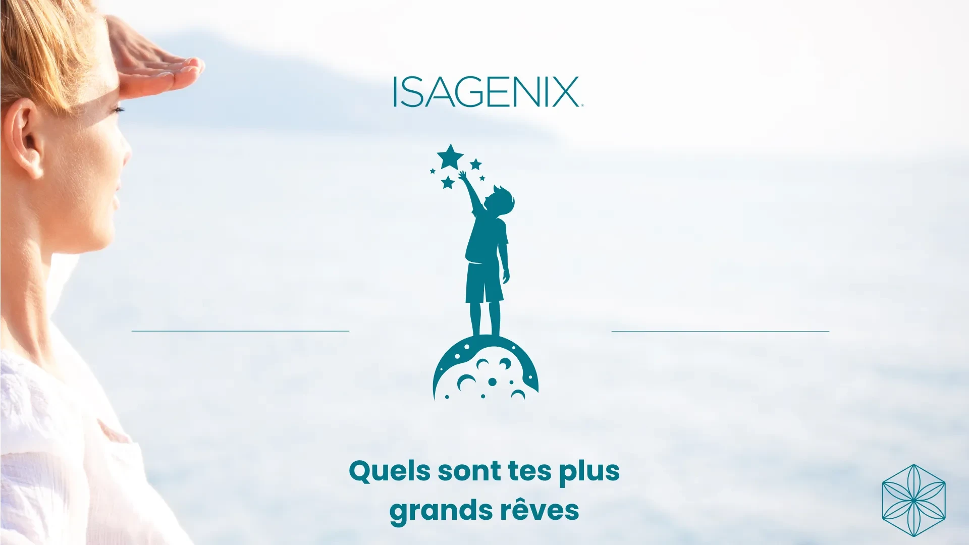 Quels sont tes plus grands rêves? lesson poster