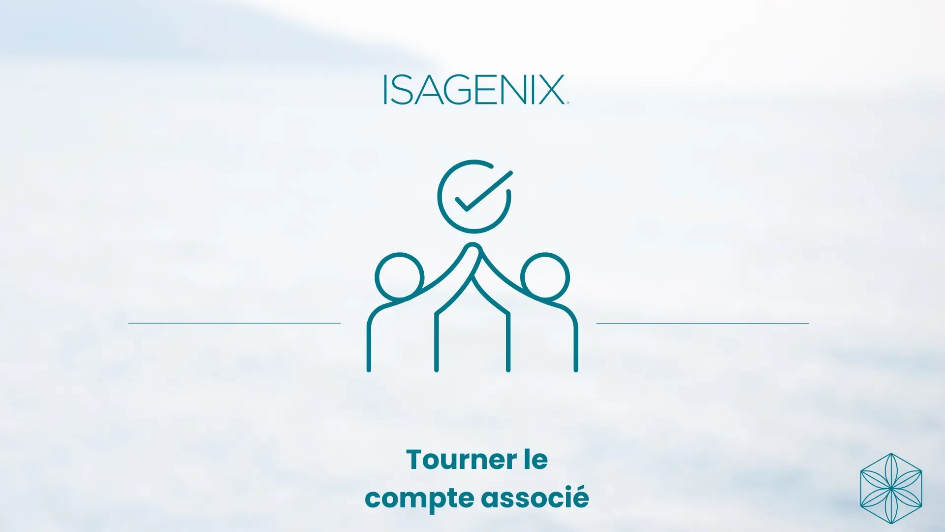 Tourner le compte associé - sur ordinateur lesson poster
