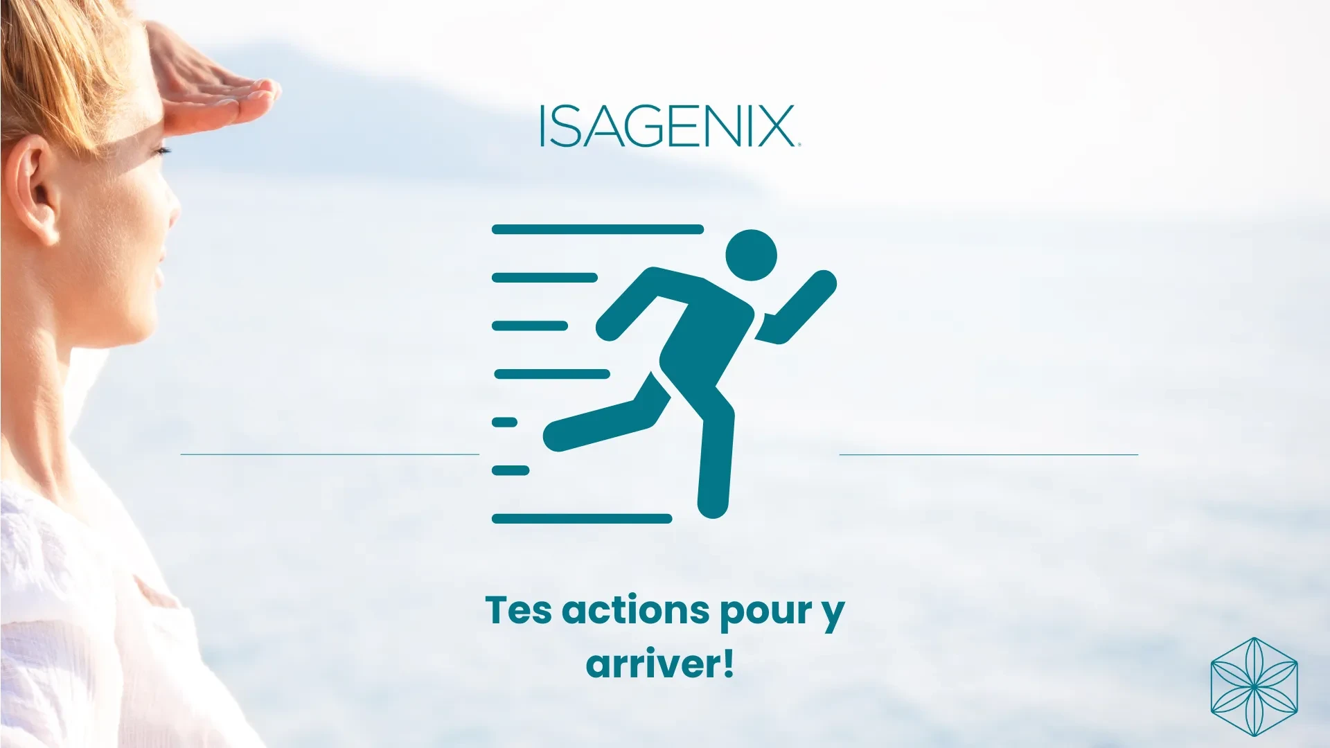 Tes actions pour y arriver! La répétition est la clef! lesson poster