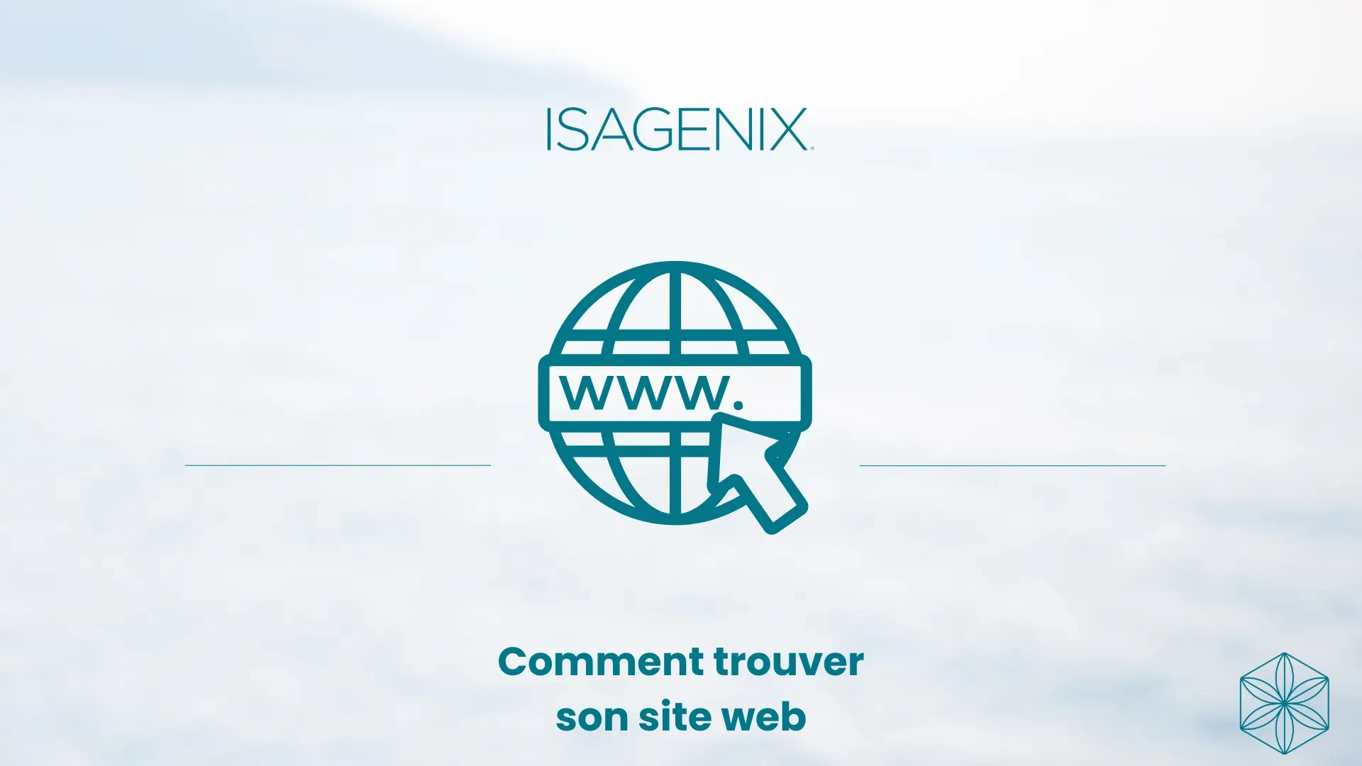 Trouver le lien de ton site web lesson poster