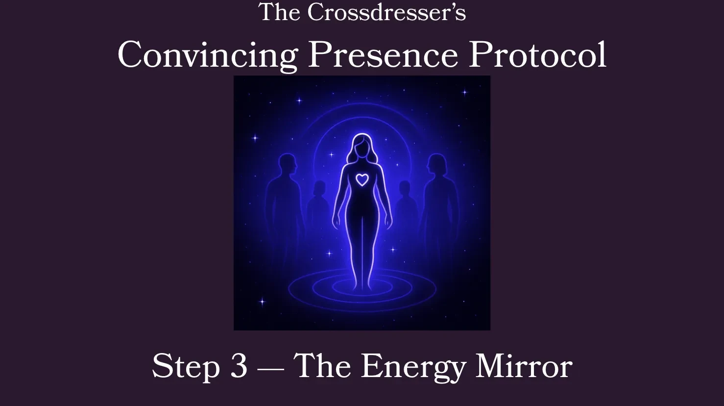 Step 3 — The Energy Mirror lesson poster