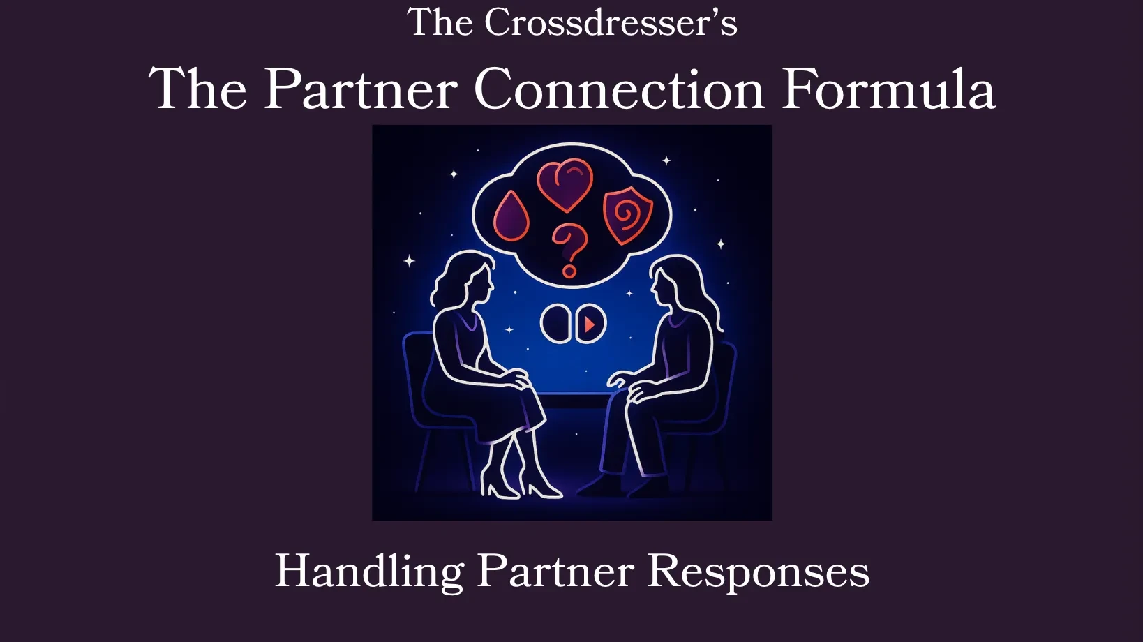 6 — Handling Partner Responses lesson poster