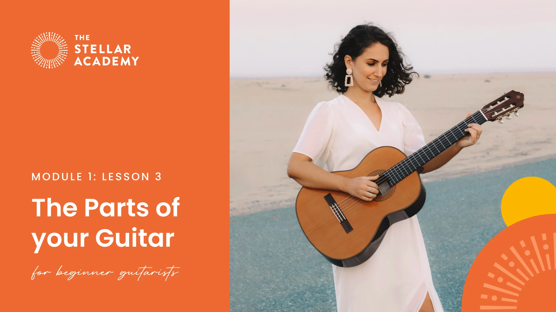 3. The Parts of the Guitar lesson poster