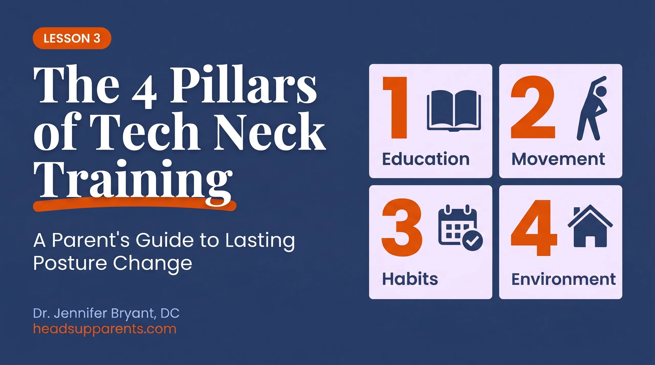 Lesson 3- The 4 Pillars of Training lesson poster