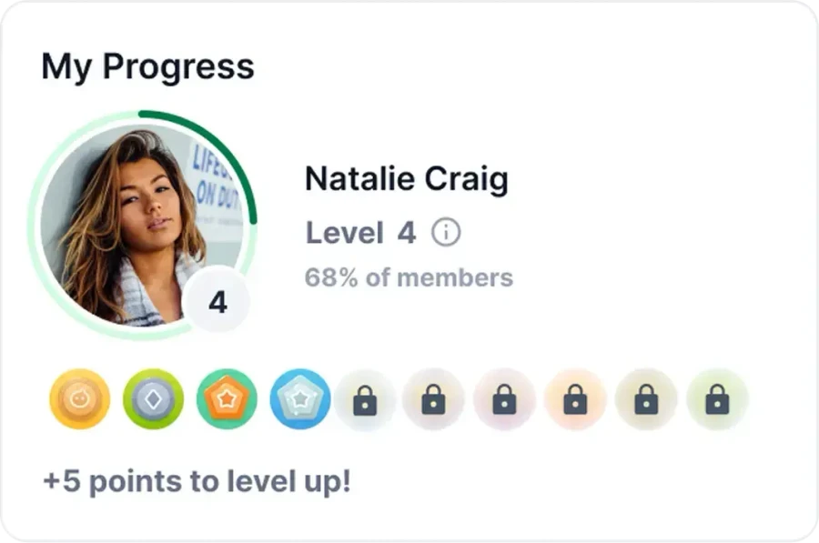 Points and rewards dashboard