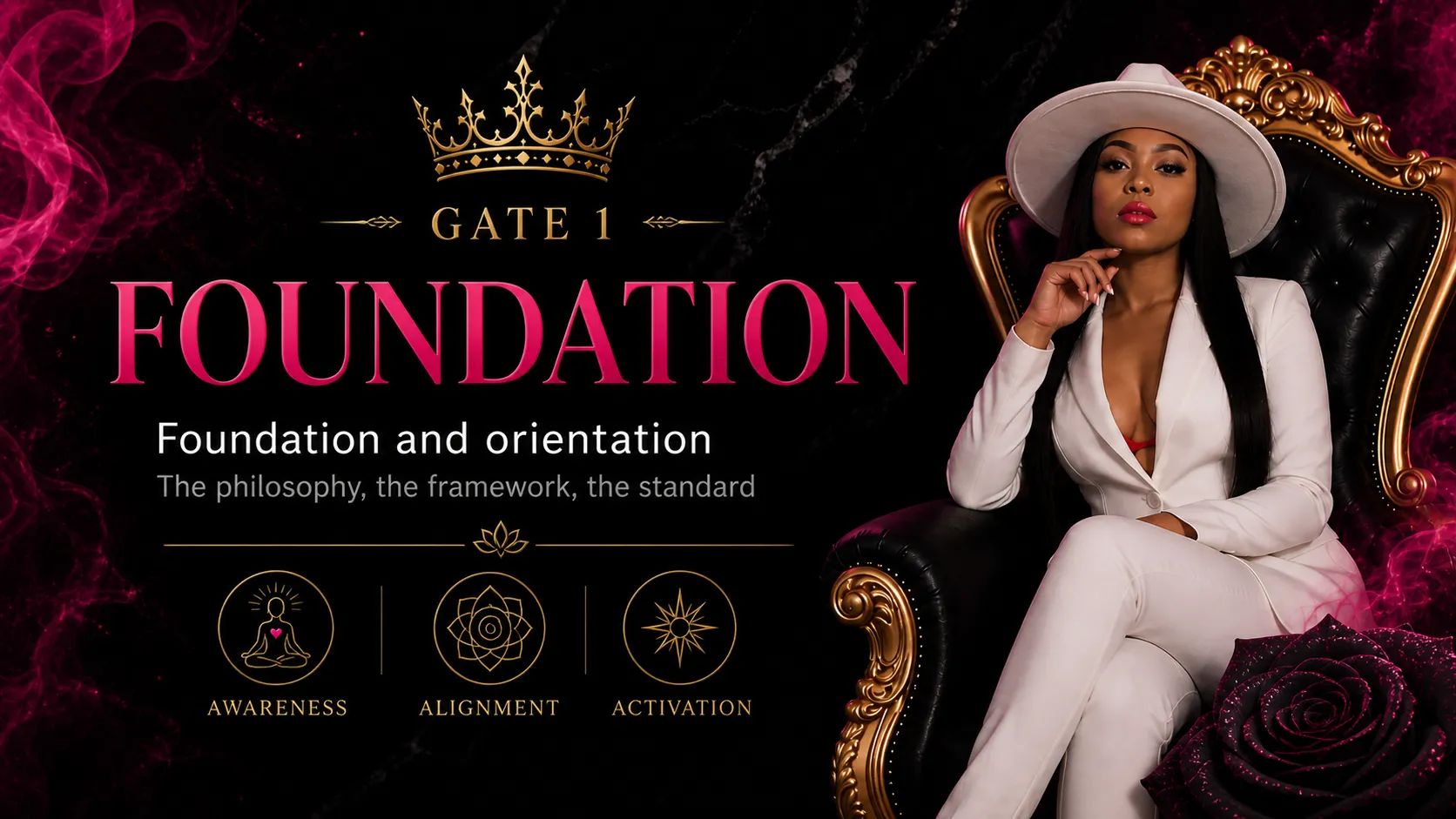 The Foundation & Orientation: Gate 1