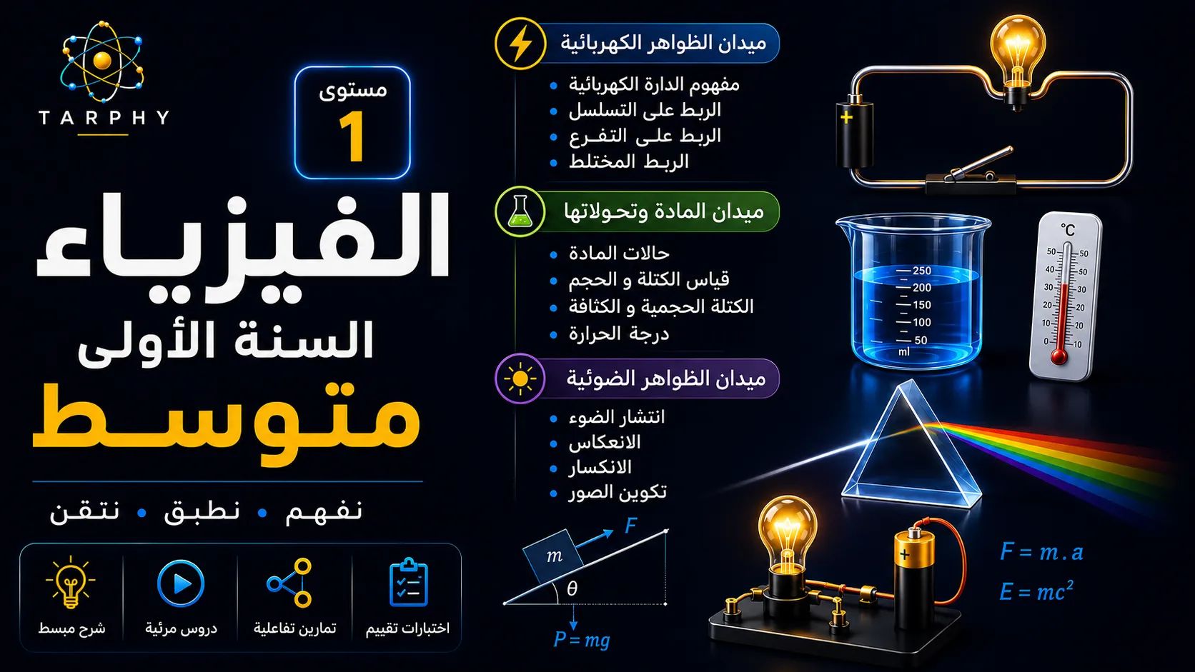 السنة الأولى